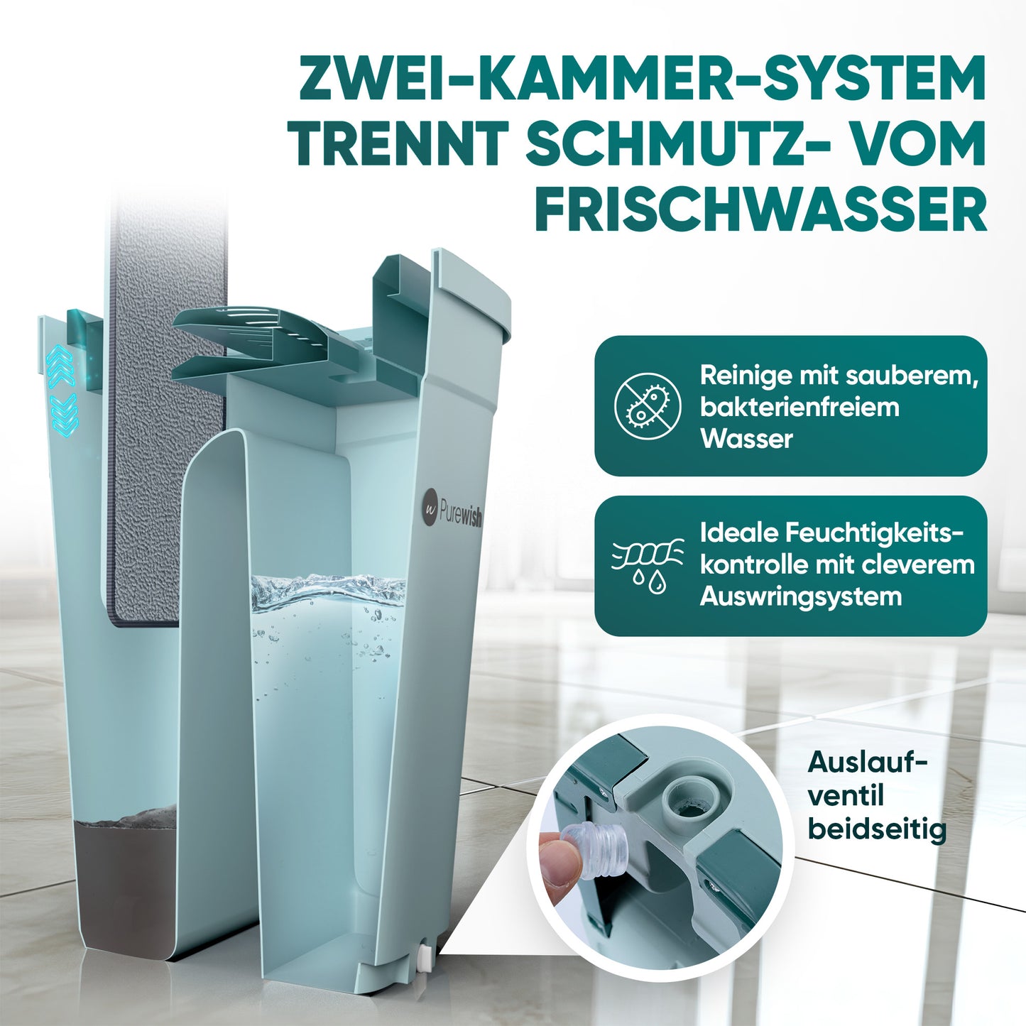 Boderwischer Set